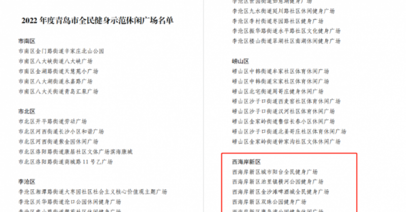 城市陽臺景區(qū)、金沙灘啤酒城、雙珠公園獲評“2022年度青島市全民健身示范休閑廣場”